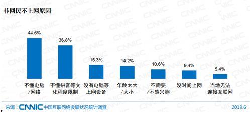 天天综合网国产,天天综合网见证中国创新力量