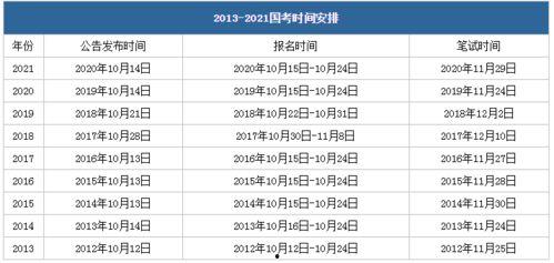 吃瓜娱乐圈的软件叫啥名,这款软件带你畅游明星八卦世界